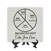 Personalized Balanced Diet Plate, Square Plate, Customized Decorative Plate, Tableware, Customizable Plate, Personalized Gifts